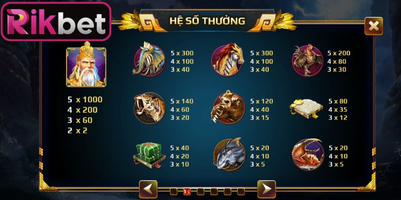 Ký hiệu đặc biệt trong sơn tinh thủy tinh Rikbet 